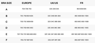 Amazing Bra - Dresses Boutique B.V.